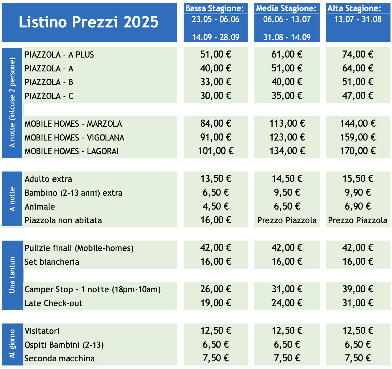 Listino prezzi 2025 per campeggio, include piazzole e case mobili.